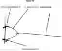 Fig. 02 - Move power system for golf