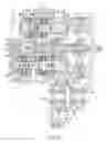 Fig. 03 - Transmission for vehicles