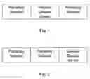 Fig. 02 - Power-Split Transmission