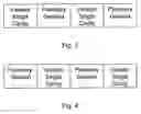 Fig. 03 - Power-Split Transmission