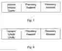 Fig. 05 - Power-Split Transmission