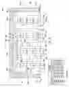 Fig. 03 - Multi-speed transmission