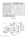 Fig. 03 - Eight speed automatic transmission