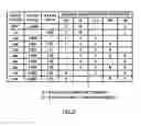 Fig. 05 - Eight speed automatic transmission