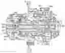 Fig. 01 - Hydrostatic continuously variable transmission