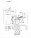 Fig. 11 - Continuously variable transmission and straddle-type vehicle