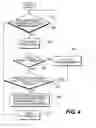 Fig. 05 - Vehicle overspeed system implementing impeller clutch lockout