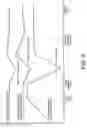 Fig. 06 - Apparatus for and method of controlling automatic transmission