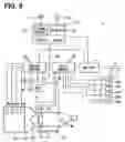 Fig. 06 - Vehicle control system and method