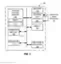 Fig. 08 - USER INTERFACE METHODS AND APPARATUS FOR CONTROLLING EXERCISE APPARATUS
