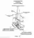 Fig. 02 - Motorized apparatus and method for dynamic balancing exercise