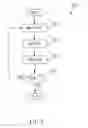 Fig. 04 - Methods and apparatuses for rehabilitation exercise and training