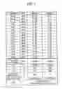 Fig. 02 - OPTICAL GLASS AND METHOD OF PRODUCING THE SAME