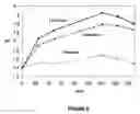 Fig. 09 - Composite
