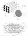 Fig. 06 - Low coefficient of thermal expansion materials including nonstoichiometric cordierite fibers and methods of manufacture