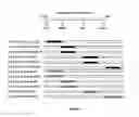 Fig. 04 - Chimeric promoters comprising a Rice Actin 1 promoter and enhancer elements for use in plants