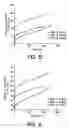 Fig. 04 - Method of microencapsulating an agricultural active having a high melting point and uses for such materials
