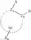 Fig. 11 - Method of microencapsulating an agricultural active having a high melting point and uses for such materials