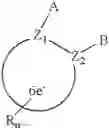 Fig. 12 - Method of microencapsulating an agricultural active having a high melting point and uses for such materials
