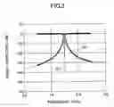 Fig. 04 - SUPERCONDUCTING FILTER DEVICE