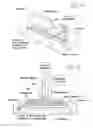 Fig. 03 - Methods of macromolecular analysis using nanochannel arrays