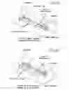 Fig. 07 - Methods of macromolecular analysis using nanochannel arrays