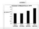 Fig. 03 - Method for improving the cooling efficiency of a functional fluid