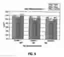 Fig. 04 - Gear oil composition containing nanomaterial
