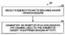 Fig. 01 - System for seizure suppression