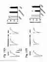Fig. 23 - System for seizure suppression