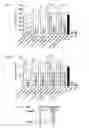 Fig. 07 - New Method 706