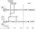 Fig. 08 - Methods for Promoting Stem Cell Proliferation and Survival