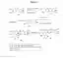 Fig. 06 - Benzylic glycoside derivatives and methods of use