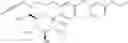 Fig. 80 - Benzylic glycoside derivatives and methods of use