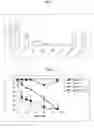 Fig. 04 - Backbone Cyclized Melanocortin Stimulating Hormone (Alpha Msh) Analogs