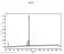 Fig. 06 - Backbone Cyclized Melanocortin Stimulating Hormone (Alpha Msh) Analogs