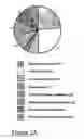 Fig. 04 - Methods and compositions for the inhibition of HIV-1 replication