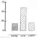 Fig. 01 - CHEMOTAXIS-INHIBITING PROTEIN OF STAPHYLOCOCCUS (CHIPS) AND ITS USE