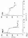 Fig. 02 - CHEMOTAXIS-INHIBITING PROTEIN OF STAPHYLOCOCCUS (CHIPS) AND ITS USE