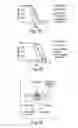 Fig. 22 - Methods and compositions for treating and preventing neurologic disorders