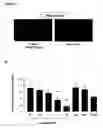 Fig. 05 - Bioactive parstatin peptides and methods of use