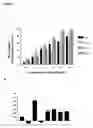 Fig. 08 - Bioactive parstatin peptides and methods of use