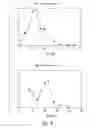 Fig. 07 - COMPOSITIONS AND METHODS FOR TREATING INFECTIONS USING ANALOGUES OF INDOLICIDIN