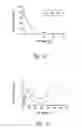 Fig. 10 - COMPOSITIONS AND METHODS FOR TREATING INFECTIONS USING ANALOGUES OF INDOLICIDIN