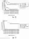 Fig. 15 - COMPOSITIONS AND METHODS FOR TREATING INFECTIONS USING ANALOGUES OF INDOLICIDIN