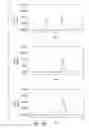 Fig. 19 - COMPOSITIONS AND METHODS FOR TREATING INFECTIONS USING ANALOGUES OF INDOLICIDIN