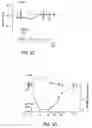 Fig. 07 - PEPTIDE SPECIFICITY OF ANTI-MYELIN BASIS PROTEIN AND THE ADMINISTRATION OF MYELIN BASIC PROTEIN PEPTIDES TO MULTIPLE SCLEROSIS PATIENTS