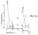 Fig. 15 - PEPTIDE SPECIFICITY OF ANTI-MYELIN BASIS PROTEIN AND THE ADMINISTRATION OF MYELIN BASIC PROTEIN PEPTIDES TO MULTIPLE SCLEROSIS PATIENTS