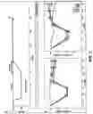 Fig. 08 - Stratification