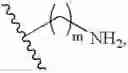 Fig. 14 - End-modified poly(beta-amino esters) and uses thereof